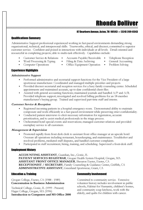 Resume relevant skills sample